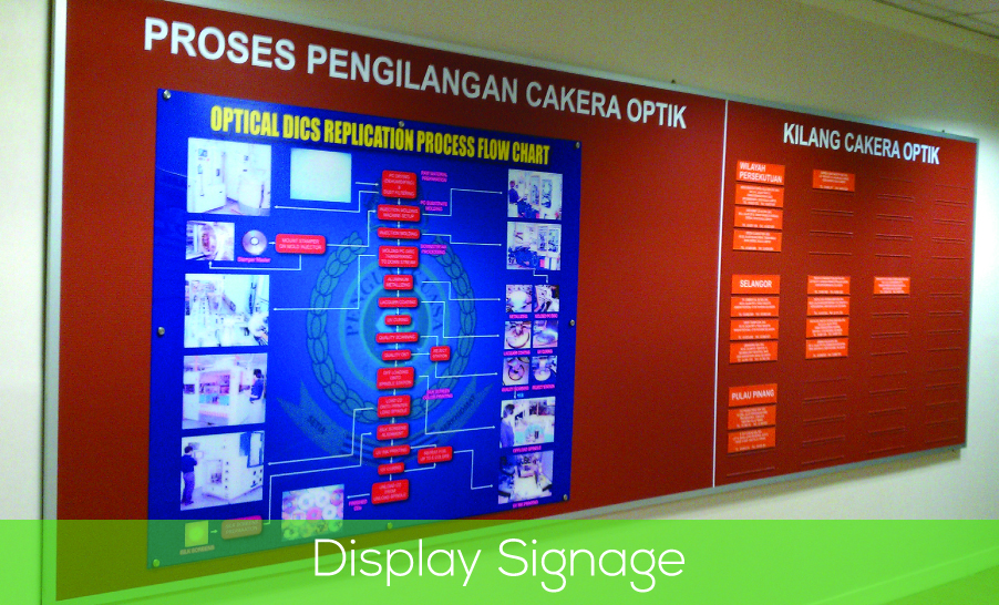 Display Signage